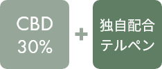 CBD30%+独自配合テルペン