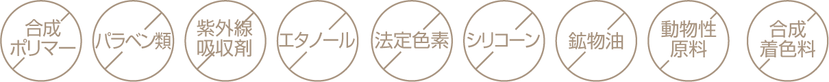 成分種類