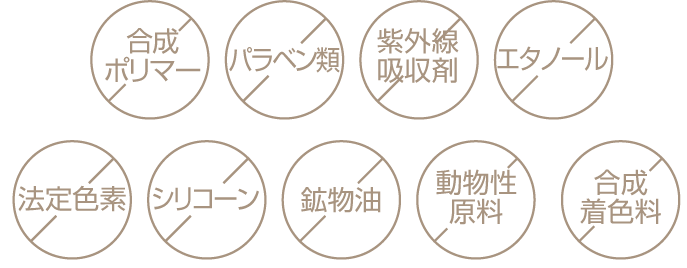 成分種類