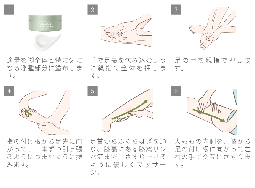 むくみすっきりマッサージ
