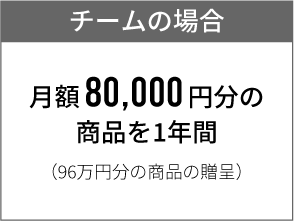 団体賞